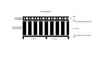 DIY Custom Porch Deck Rail Cottage Design Plan